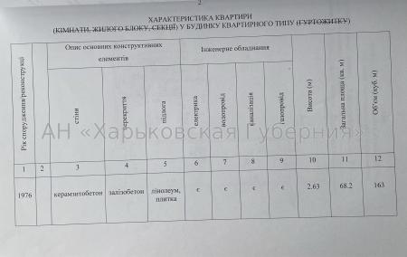 Продам 3-комнатную квартиру