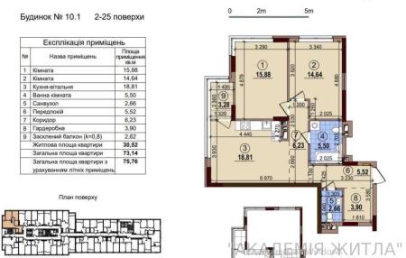 Продам 2-комнатную квартиру в новостройке, ЖК Варшавский 2