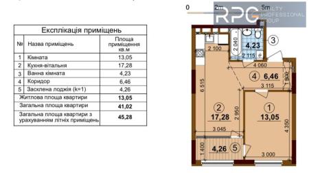 Продам 1-кімнатну квартиру, ЖК Варшавський Плюс