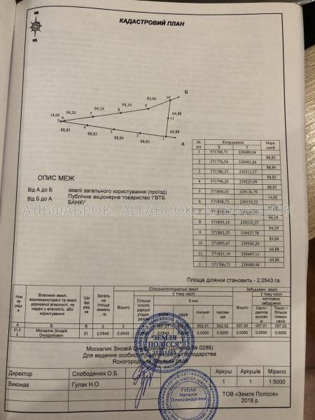 Продам ділянку сільгосп призначення