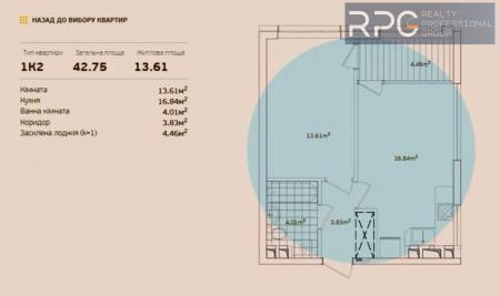 Продам 1-кімнатну квартиру, ЖК Варшавський Плюс