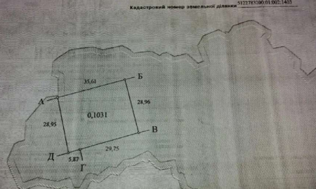 Продам ділянку під забудову житлової нерухомості