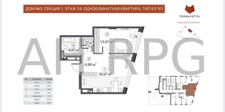 Продам 1-кімнатну квартиру в новобудові, ЖК Terracotta
