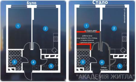 Продам 1-комнатную квартиру в новостройке, ЖК Галактика