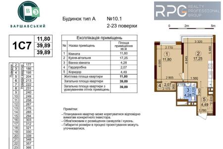 Продам 1-кімнатну квартиру в новобудові, ЖК Варшавський 3
