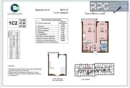 Продам 1-кімнатну квартиру в новобудові, ЖК Варшавський 3