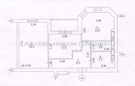Продам 2-комнатную квартиру в новостройке, ЖК&nbsp;«Сокольники»