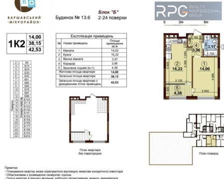 Продам 1-кімнатну квартиру в новобудові, ЖК Варшавський Плюс