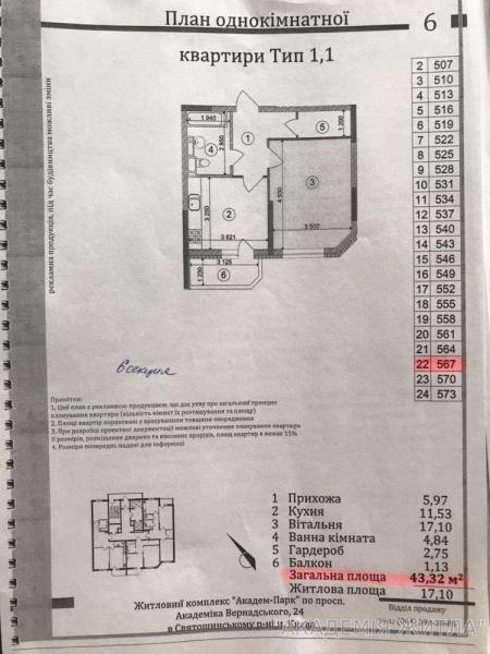 Продам 1-комнатную квартиру, ЖК&nbsp;Академ&nbsp;Парк