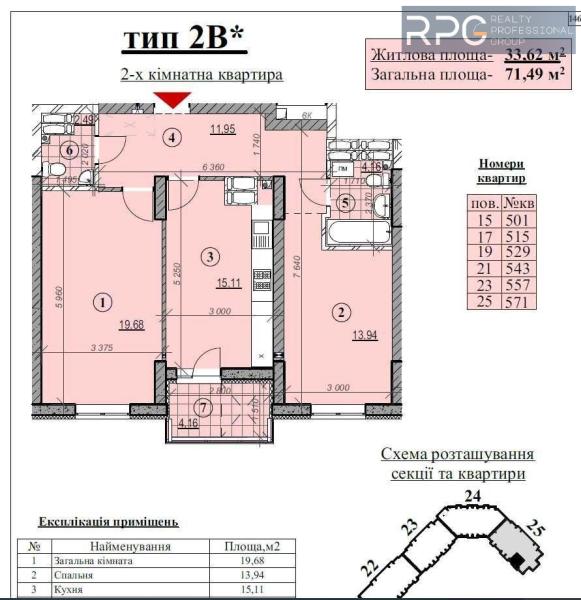 Продам 2-кімнатну квартиру, ЖК Русанівська Гавань