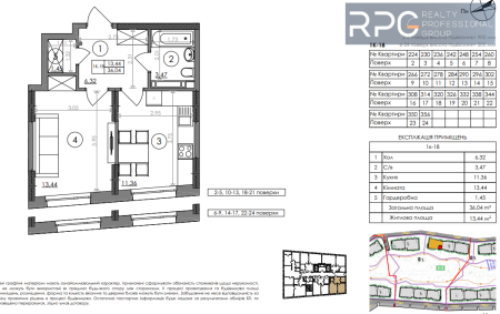 Продам 1-кімнатну квартиру в новобудові, ЖК Svitlo Park