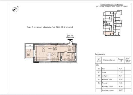 Продам 1-кімнатну квартиру в новобудові, ЖК&nbsp;44&nbsp;Avenue