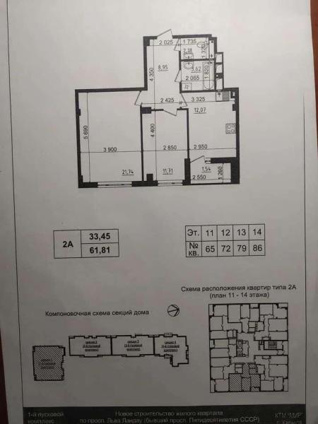 Продаж квартири