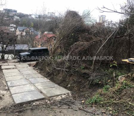 Продам ділянку під забудову житлової нерухомості