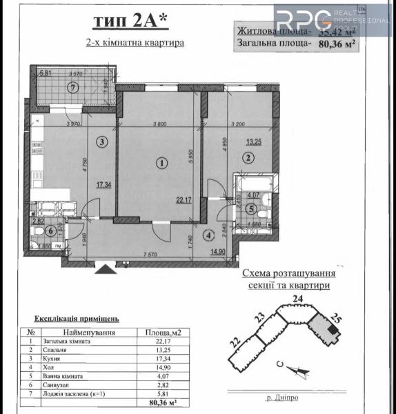 Продам 2-кімнатну квартиру, ЖК&nbsp;Русанівська&nbsp;Гавань