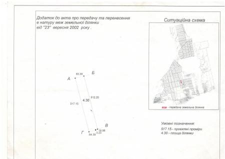 Продам ділянку сільгосп призначення