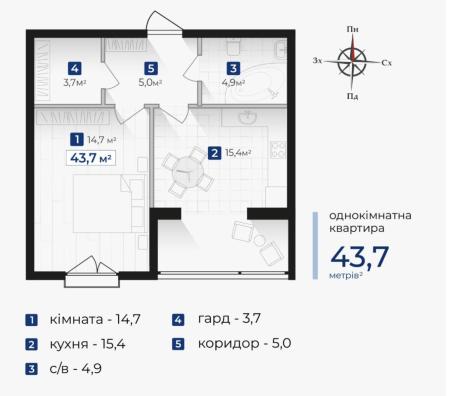 Продам 1-кімнатну квартиру в новобудові, ЖК&nbsp;Козацький