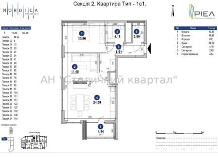 Продам 2-кімнатну квартиру, ЖК Nordica Residence