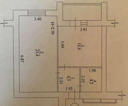 Продаж квартири
