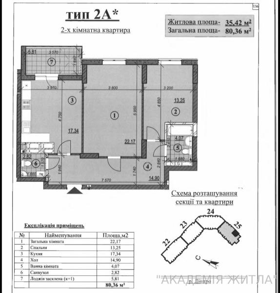 Продам 2-комнатную квартиру, ЖК&nbsp;Русановская&nbsp;Гавань