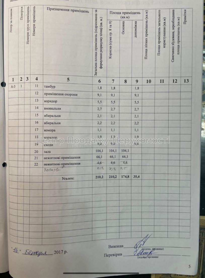Фото Продам приміщення на ХТЗ9