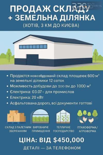 Продам склад