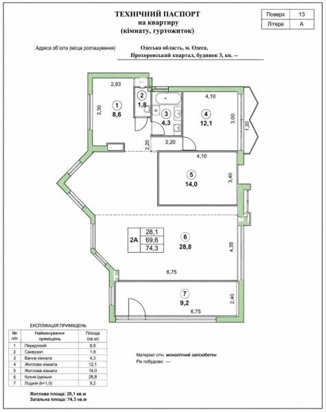 Продам 2-комнатную квартиру в новостройке, ЖК&nbsp;Прохоровский&nbsp;квартал