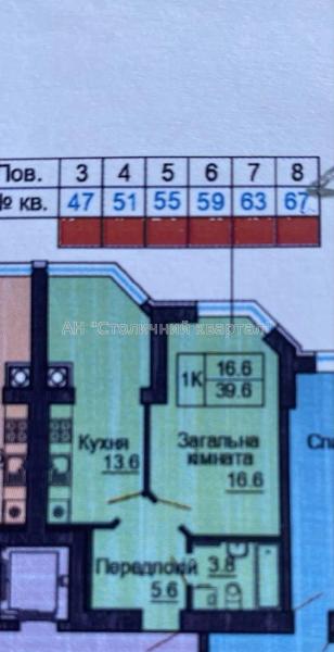 Продам 1-комнатную квартиру, ЖК Sofia Nova