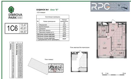 Продам 1-кімнатну квартиру, ЖК Dibrova Park