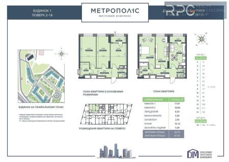 Продам 2-кімнатну квартиру в новобудові, ЖК Метрополіс