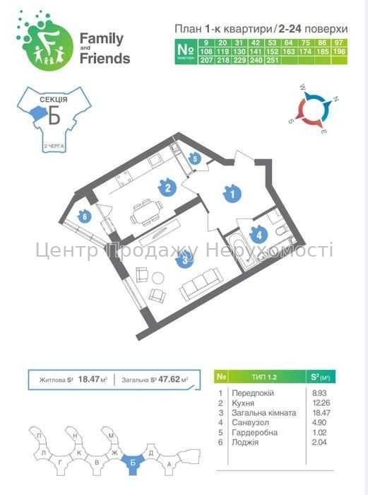 Фото Продаж 2-кімнатної квартири в ЖК Family & Friends, Київ7