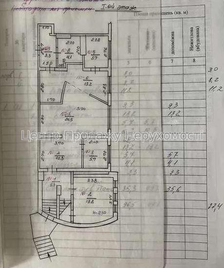 Фото Продам облаштований салон краси біля метро Героїв Праці7