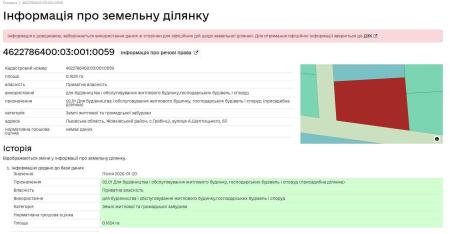 Продам ділянку під забудову приватного будинку