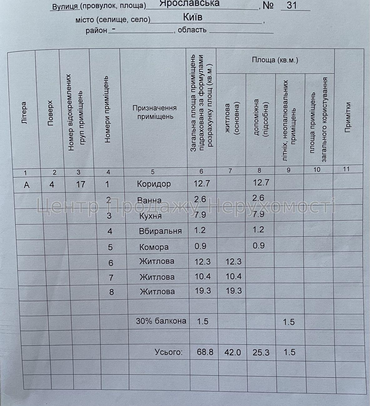 Фото Продаю 3-кімнатну квартиру12