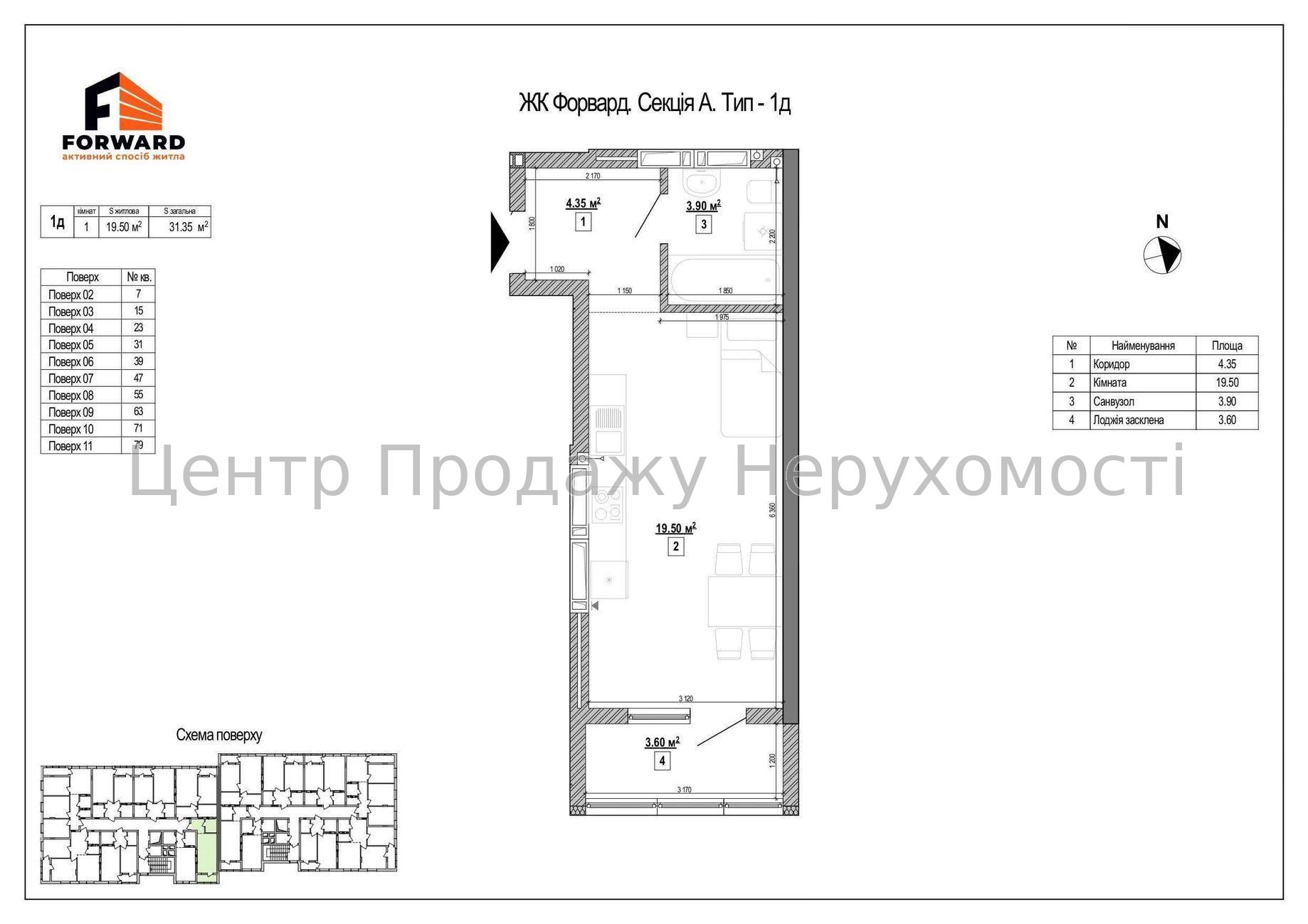 Фото Продаж Квартири в ЖК Forward4