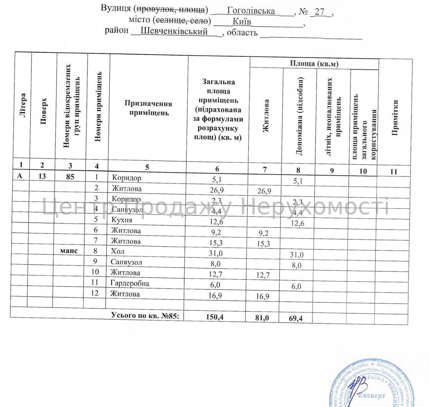 Фото Продаж 2-рівневої 5-кімнатної квартири в Києві19