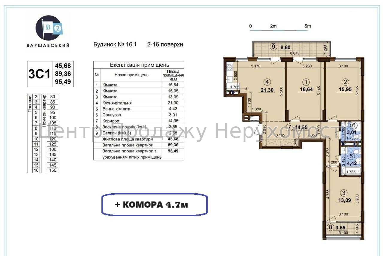 Фото Продаж 3-х кв5