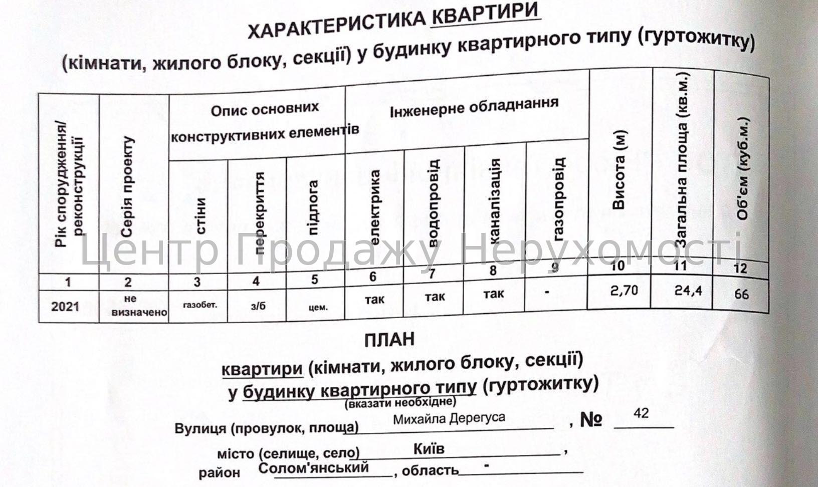 Фото Продаж квартири9