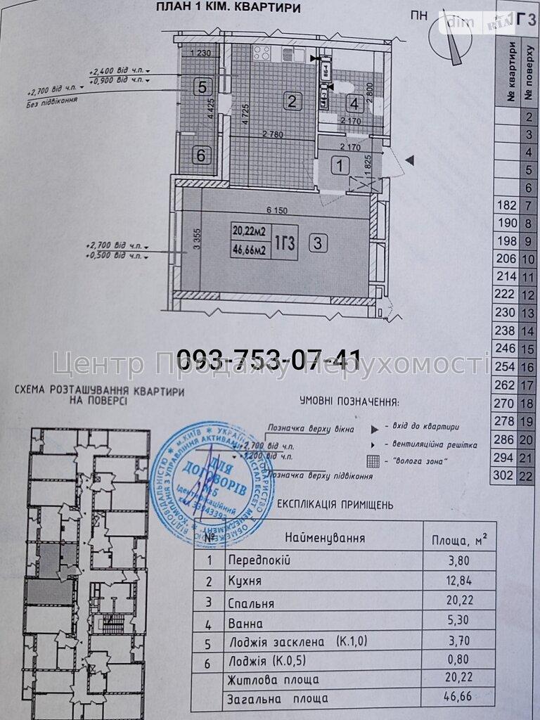 Фото Продається 1к у новобудові12