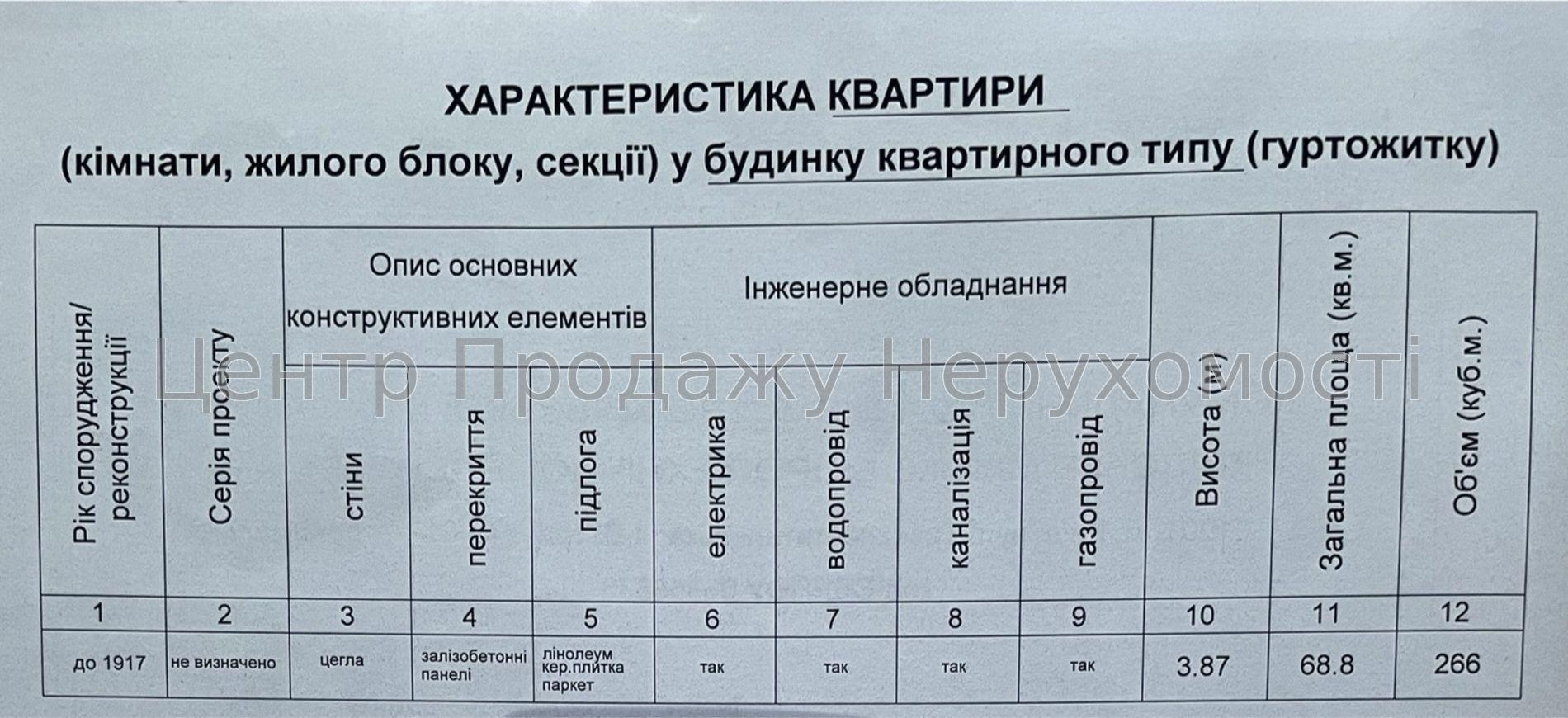 Фото Продаю 3-кімнатну квартиру11