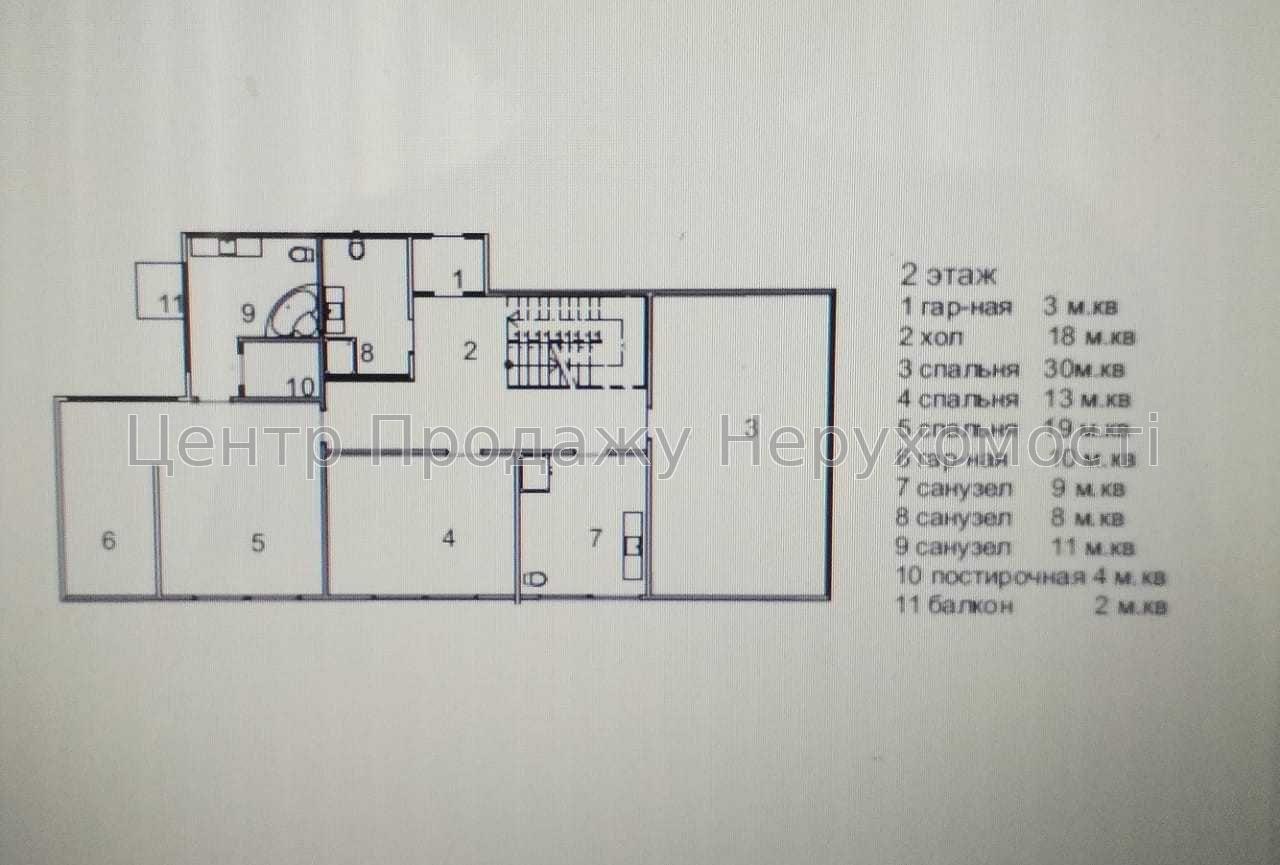 Фото Продаж пентхауса в ЖК Сонячна Брама, Київ14