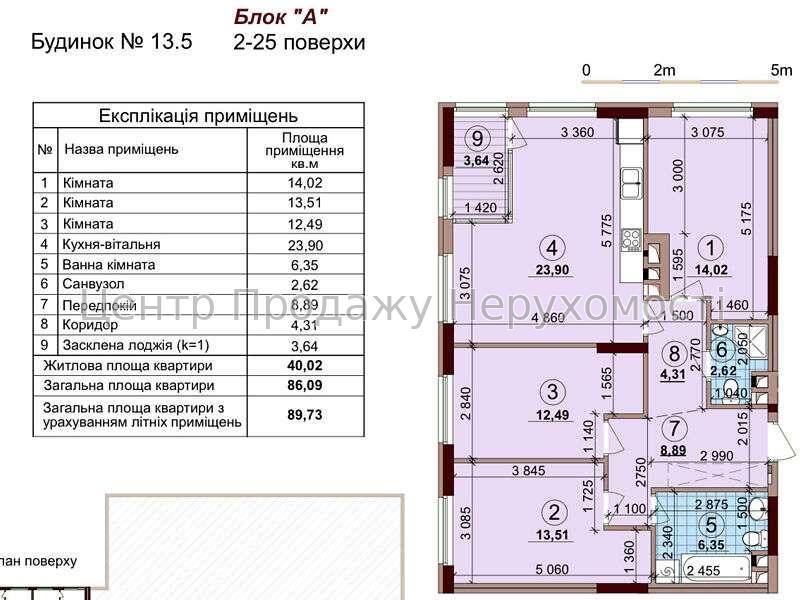 Фото 3 к, Киев, Виноградарь1