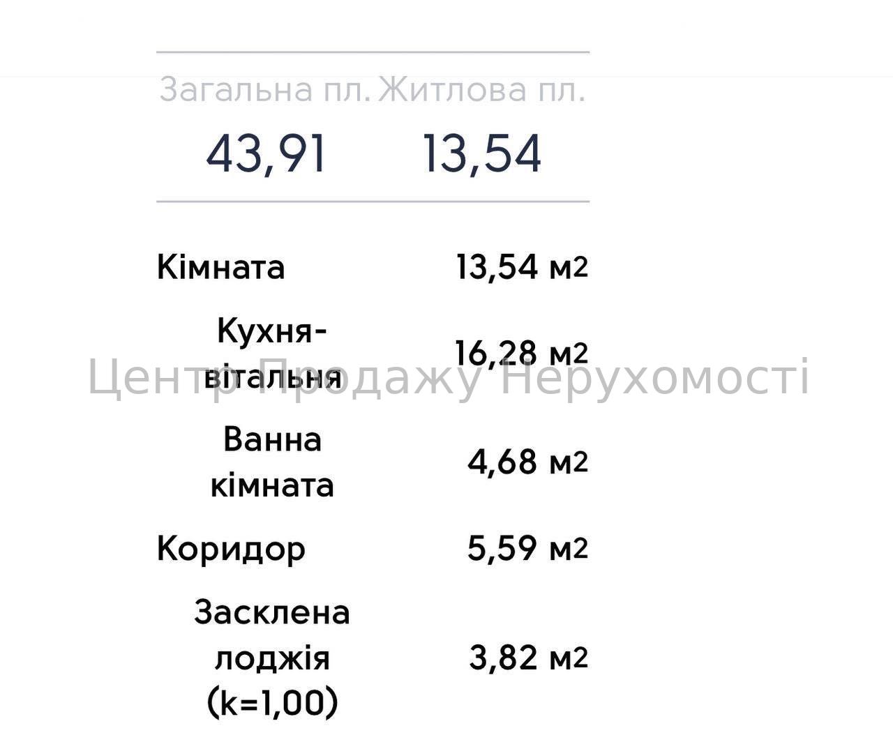 Фото Продаж однокімнатної квартири4