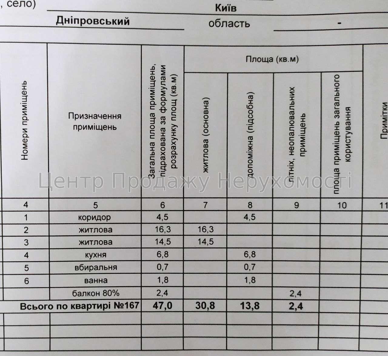 Фото Продається 2х кімнатна квартира10