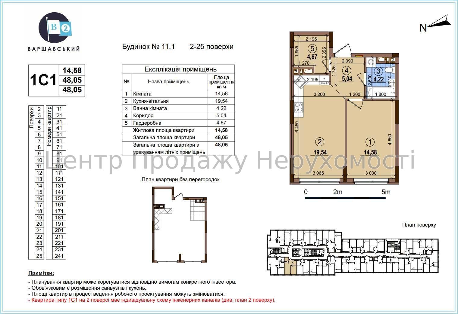 Фото Продаж 1кім кв.1