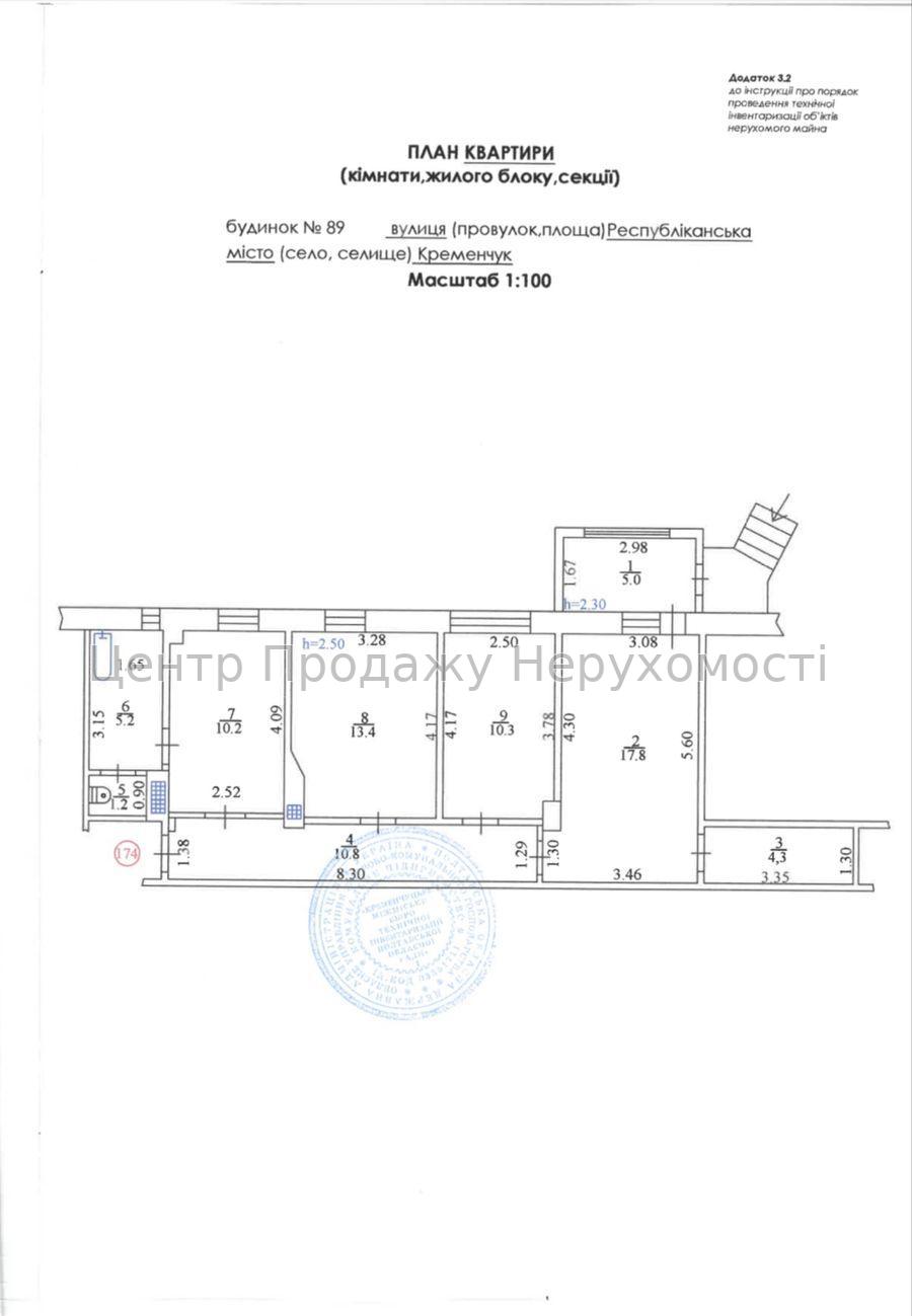 Фото Продаж 3 кім кв1