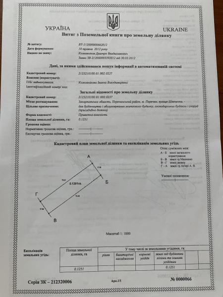 Продам ділянку під забудову житлової нерухомості