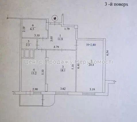 Фото 2 к ЖК Черемушки, Алексеевка (Олексіївка, метро Перемоги)2