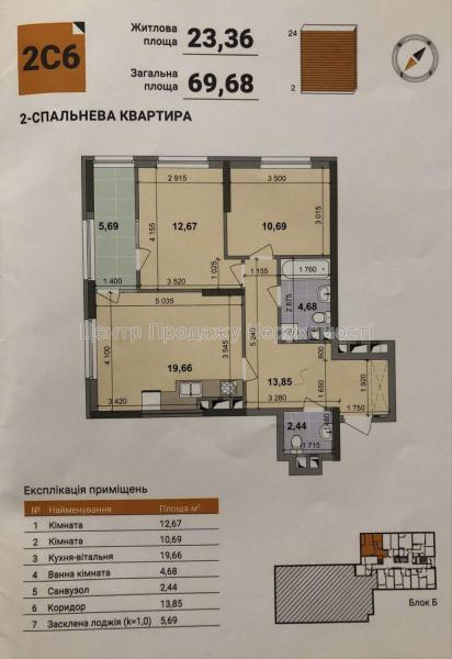 Продам 2-кімнатну квартиру, ЖК&nbsp;Seven