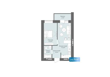 Продаж квартири